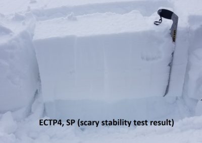 (3-18-20) Unstable stability test result on NE aspect near 9200'. This location was in a heavily wind-loaded area at an exposed ridgeline, and the wind-effect diminished quickly as you moved a little bit below the ridge. 