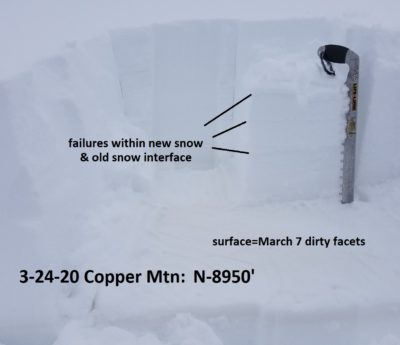 (3-24-20) Pit showing failure layers within the new snow and at the old/new interface near the top of Copper Mtn. 
