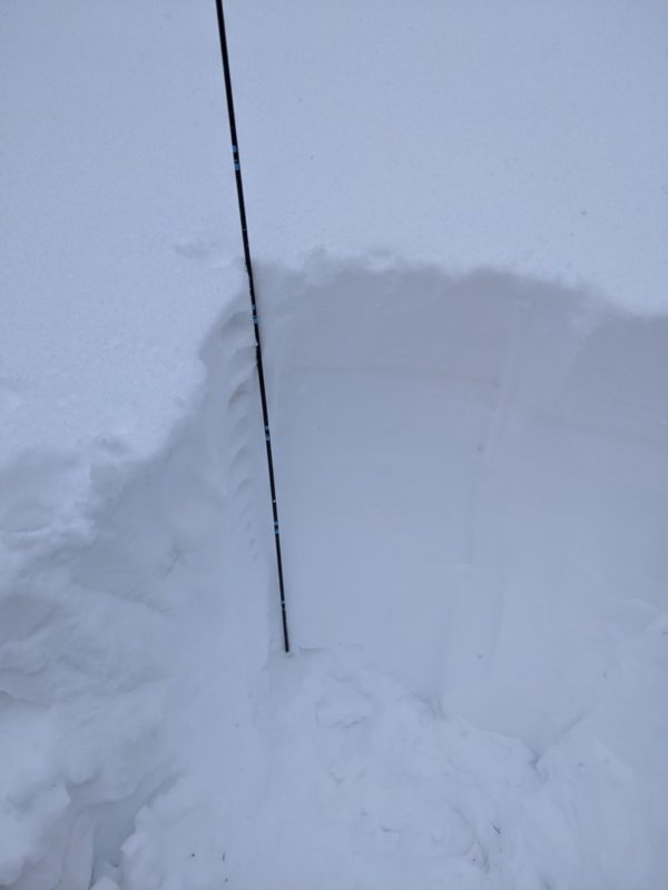 Snow depth of 130cm. 