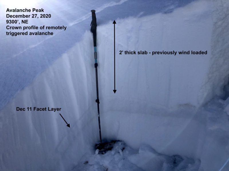 Crown profile from remotely tiggered avalanche on Avalanche Peak.